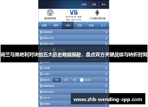 荷兰与奥地利对决的五大历史数据揭秘,盘点双方关键战绩与转折时刻 荷兰与奥地利对决的五大历史数据揭秘,盘点双方关键战绩与转折时刻
