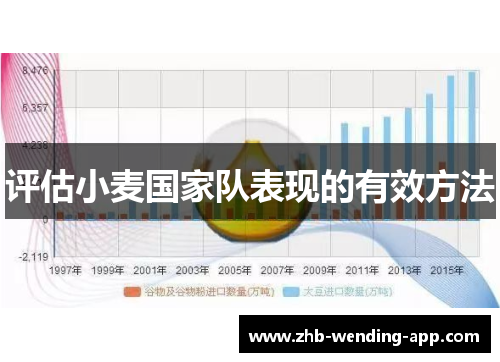 评估小麦国家队表现的有效方法 评估小麦国家队表现的有效方法