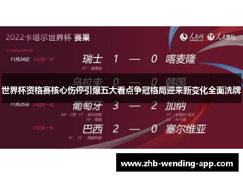 世界杯资格赛核心伤停引爆五大看点争冠格局迎来新变化全面洗牌 世界杯资格赛核心伤停引爆五大看点争冠格局迎来新变化全面洗牌