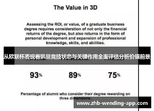 从欧联杯表现看凯恩竞技状态与关键作用全面评估分析价值前景 从欧联杯表现看凯恩竞技状态与关键作用全面评估分析价值前景