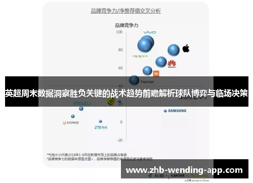 英超周末数据洞察胜负关键的战术趋势前瞻解析球队博弈与临场决策 英超周末数据洞察胜负关键的战术趋势前瞻解析球队博弈与临场决策