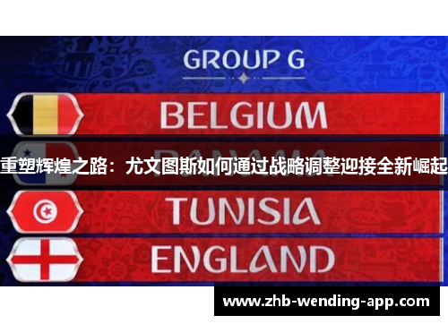 重塑辉煌之路：尤文图斯如何通过战略调整迎接全新崛起