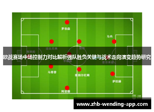 欧战赛场中场控制力对比解析强队胜负关键与战术走向演变趋势研究